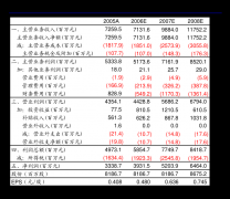 海天精工：宁波海天精工股份无限公司2024年度社